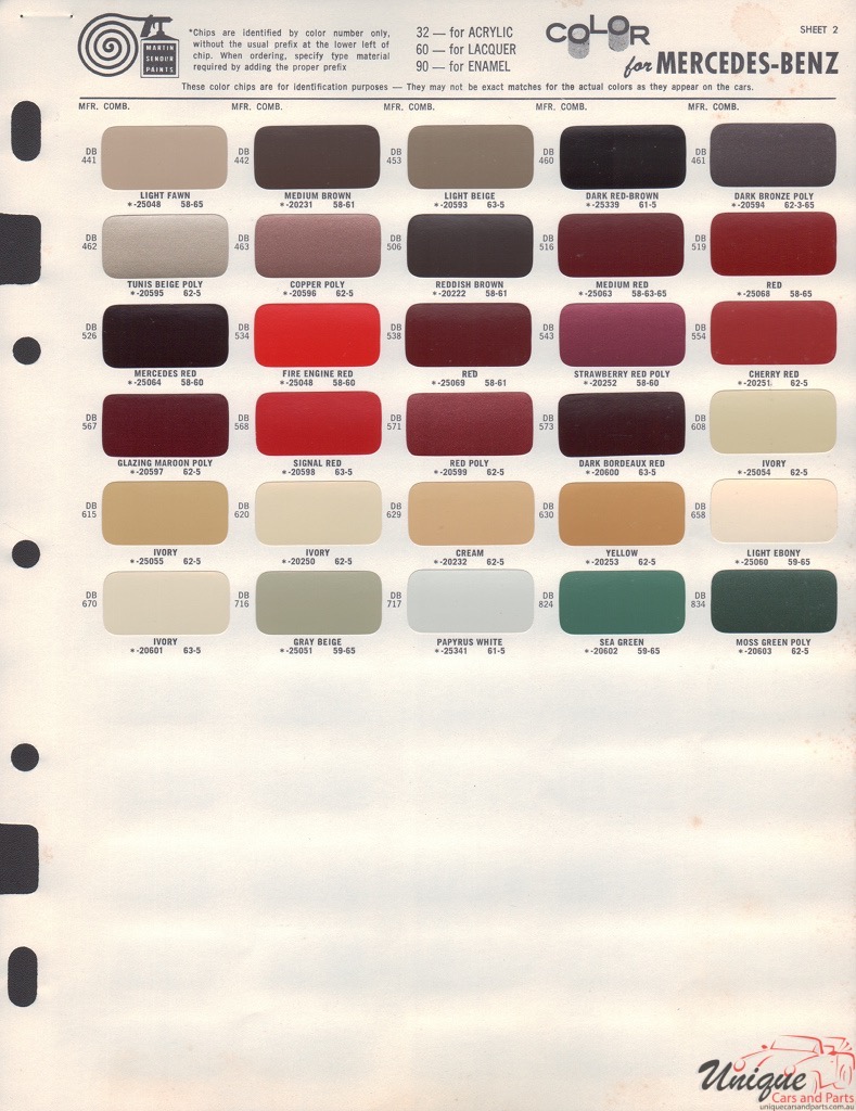 1963 Mercedes-Benz Paint Charts Martin - Senour 2